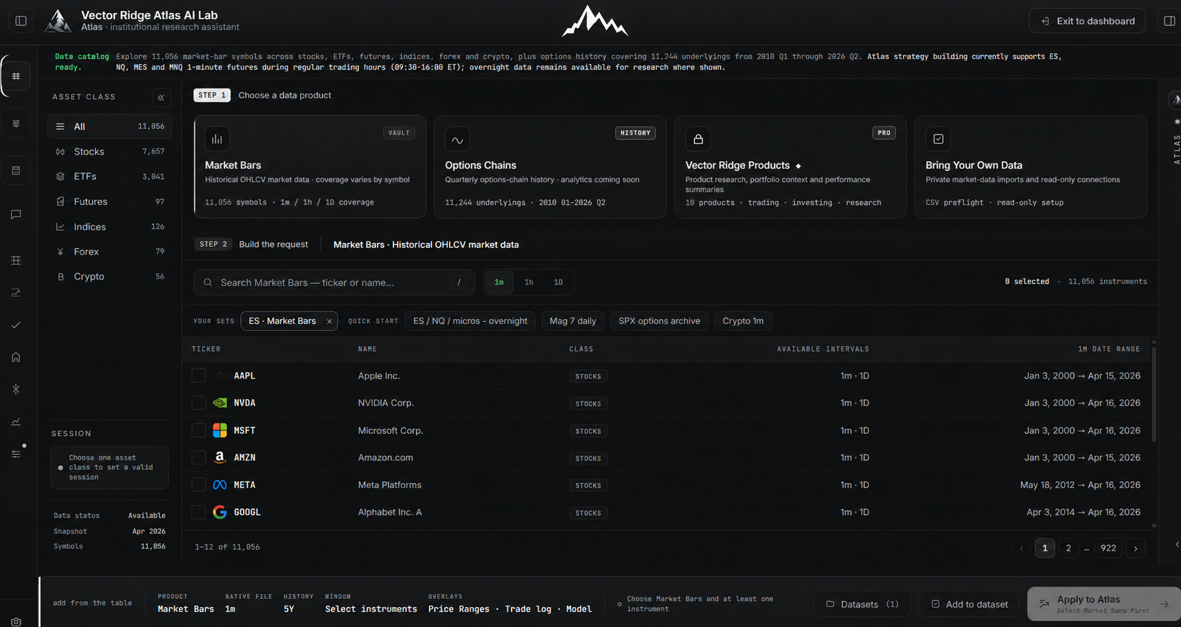 Vector Ridge Data Vault showing 11,056 market-bar symbols, asset-class filters, product cards, one-minute stock history, and the Apply to Atlas AI workflow.