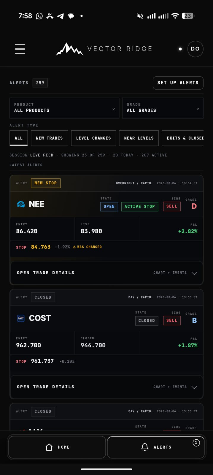 Vector Ridge Mobile App Alerts showing current lifecycle updates, product and grade filters, active stops, closed positions, event risk, and live profit and loss.