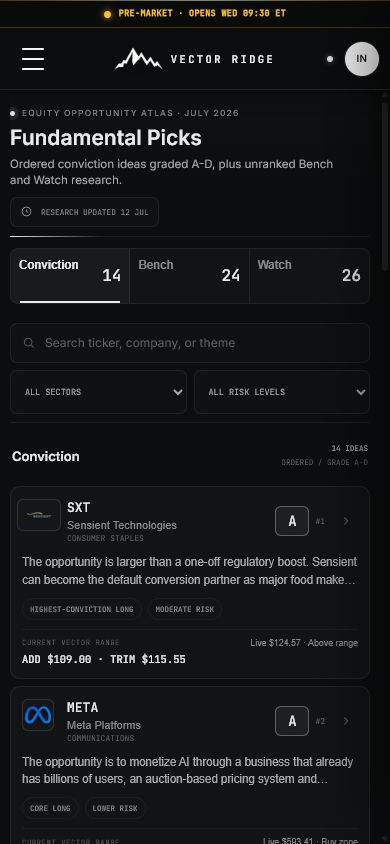 Fundamental Picks shown in the mobile Investor Desk interface