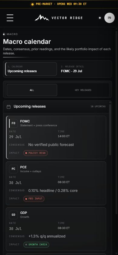 Macro shown in the mobile Investor Desk interface
