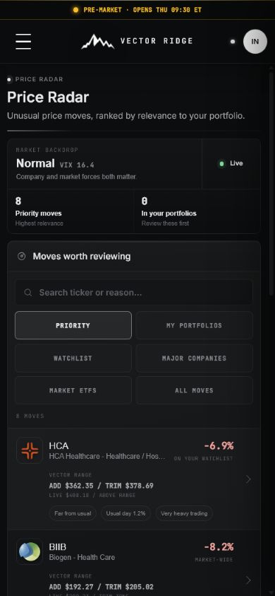 Price Radar shown in the mobile Investor Desk interface