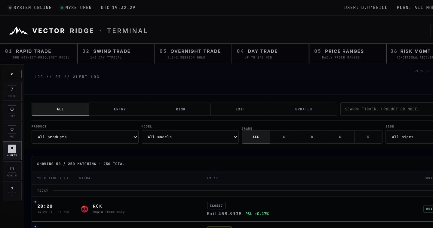 Terminal Alert Log showing timestamped trade events across products