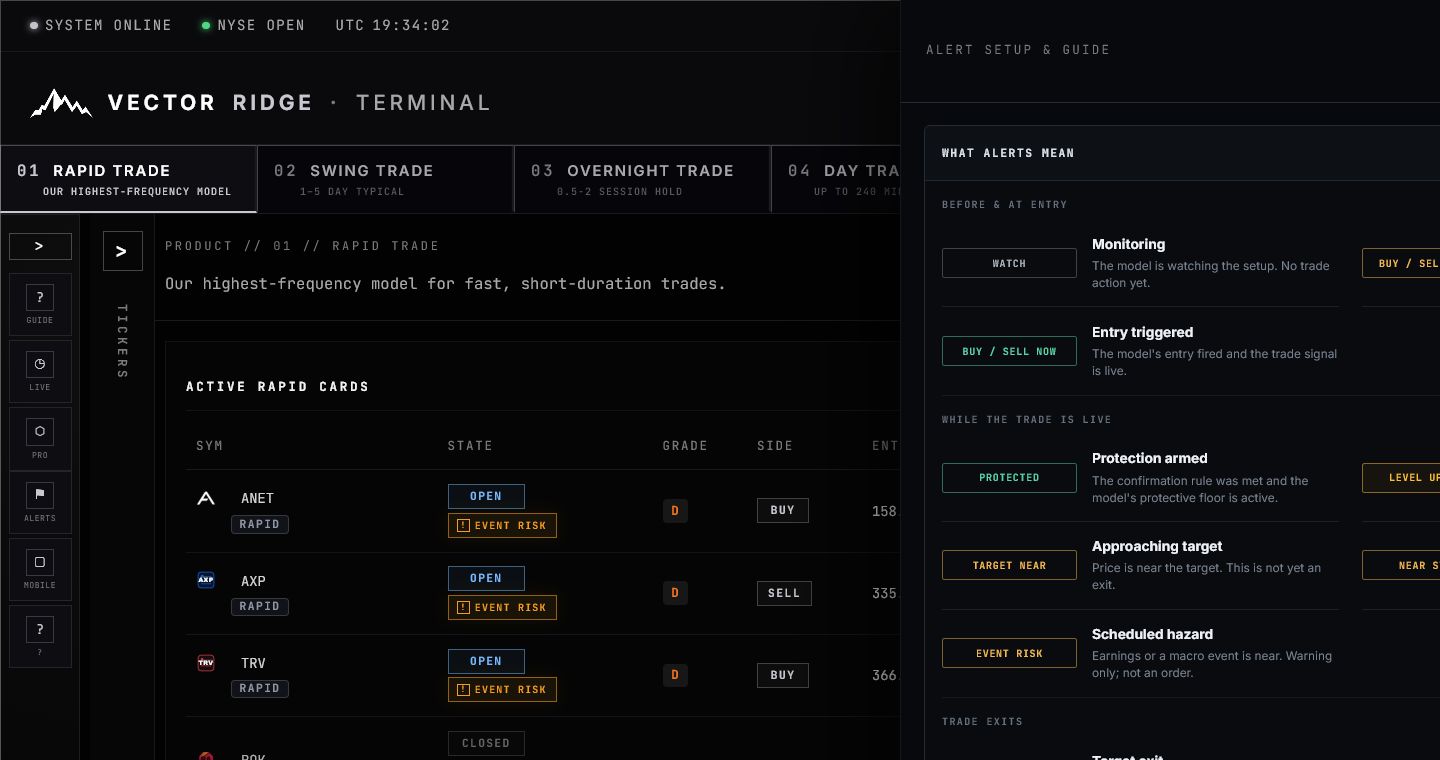 Terminal alert setup guide opened from the left utility rail