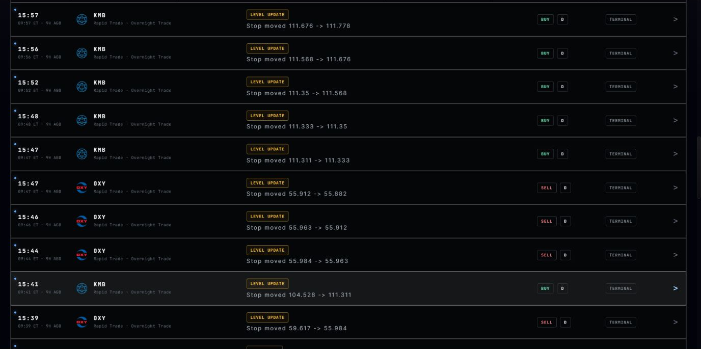 Alert Log showing product context, event-risk notices and multi-product trade history