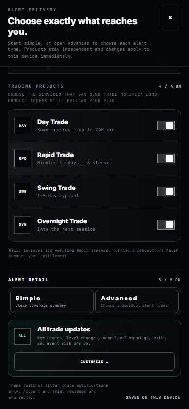 Current mobile Simple alert setup showing four enabled products and the all-trade-updates coverage summary