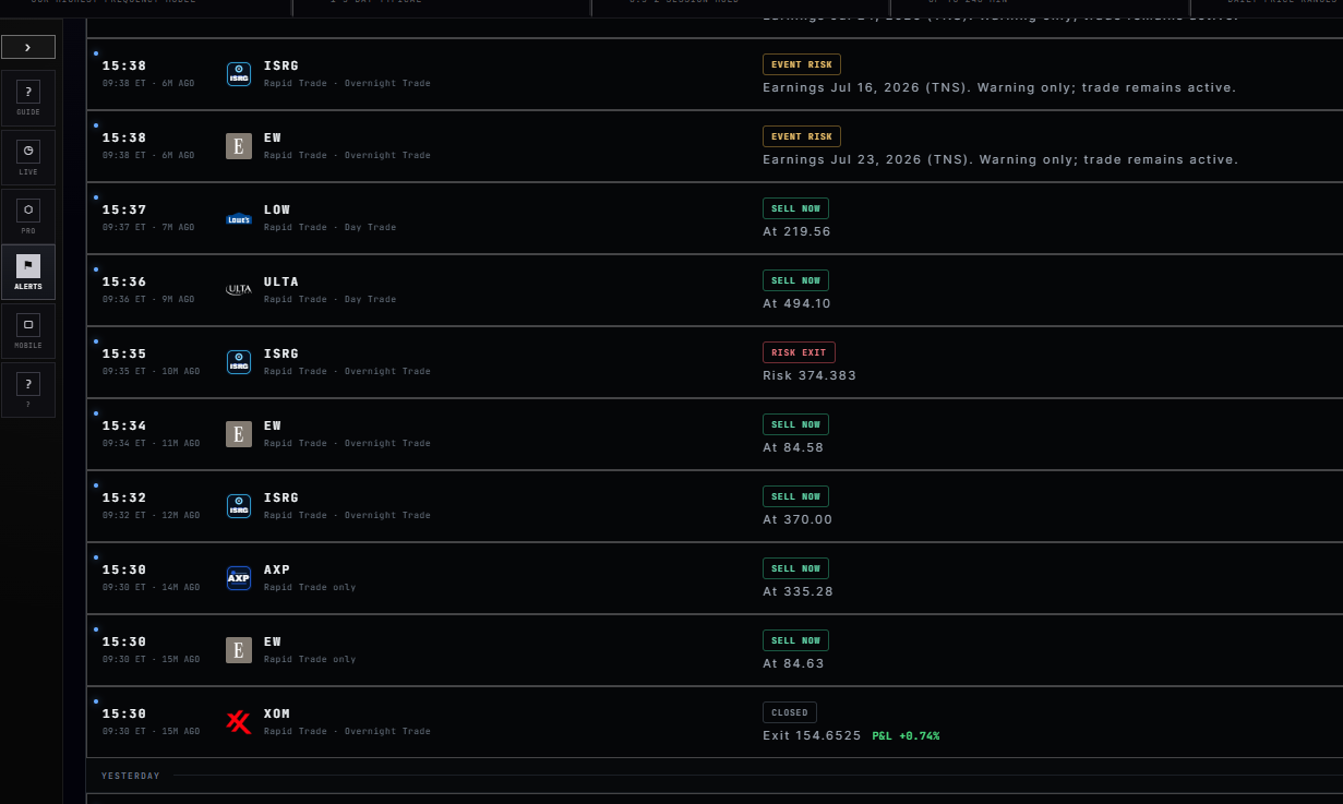 Terminal Alert Log showing timestamped Day and Rapid shared SELL NOW events together with event-risk, risk-exit and closed events