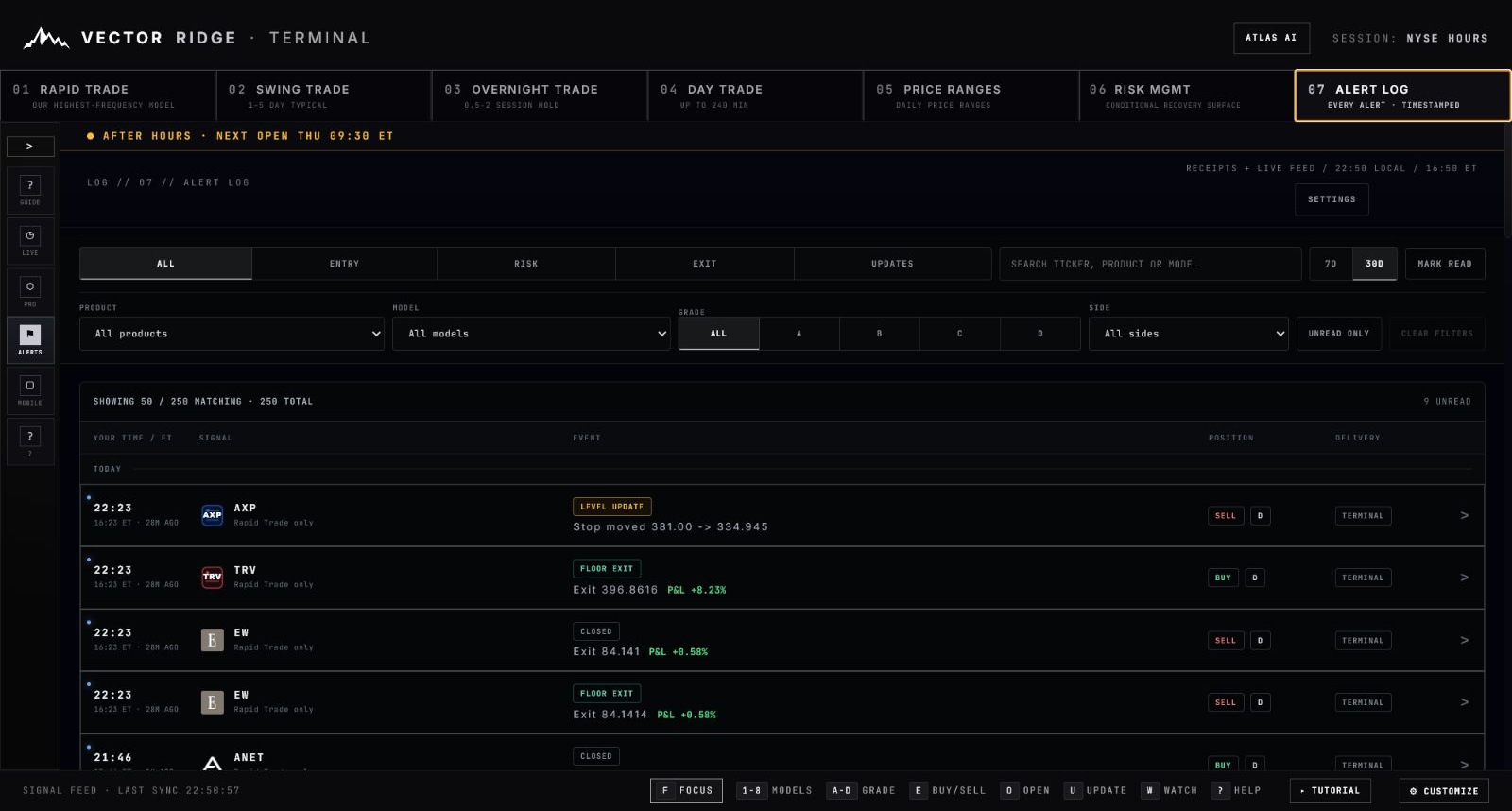 Loaded Terminal Alert Log showing Rapid level update, floor exit and closed events with timestamps, product ownership, side, grade and delivery
