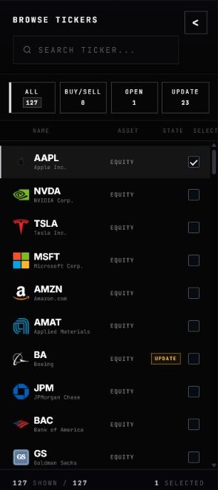 Risk Management ticker universe showing search, All, Buy Sell, Open and Update filters with AAPL selected